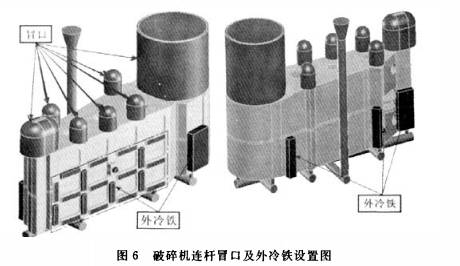 破碎机连杆冒口及外冷铁设置图