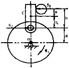 单顺粒物料破碎时力学摸型