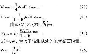 锤式破碎机转子轴上测试处的弯矩Mmax公式