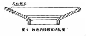 改造后碗形瓦结构图４