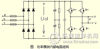 功率模块内部电路结构