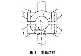 颚式破碎机带轮结构