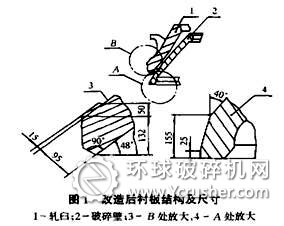 对圆锥破碎机改造后衬板结构及尺寸