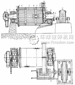 球磨机结构图