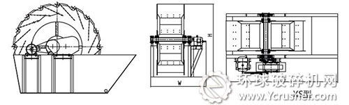 洗砂机结构图