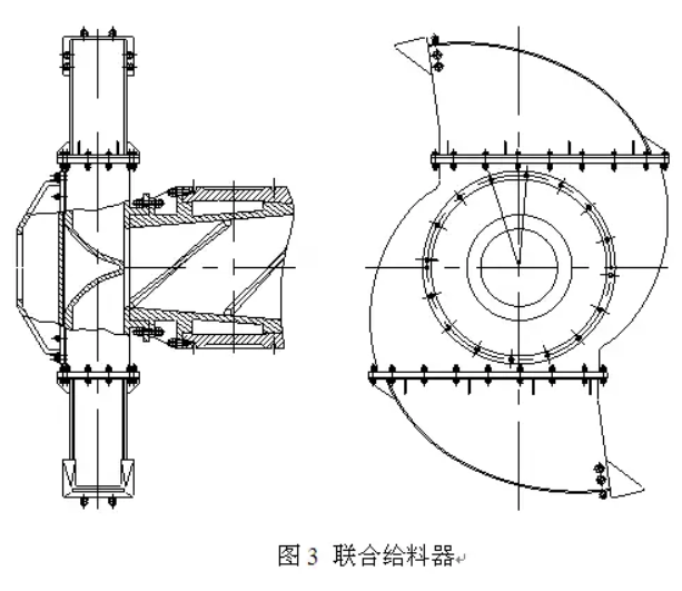 联合给料器